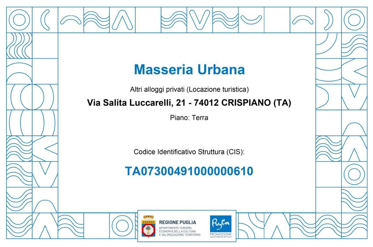 Masseria Urbana Crispiano Buitenkant foto